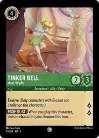 Tinker Bell - Most Helpful (TFC-93)