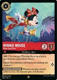 Minnie Mouse - Wide-Eyed Diver (DLCP-16)