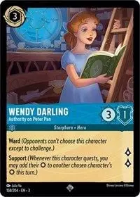 Wendy Darling - Authority on Peter Pan (ITI-158)