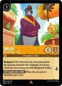 Baloo - von Bruinwald XIII (ITI-1)