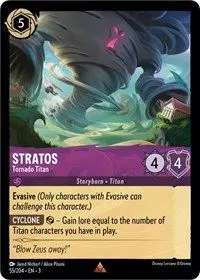 Stratos - Tornado Titan (ITI-55)