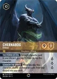 Chernabog - Evildoer (ITI-205)