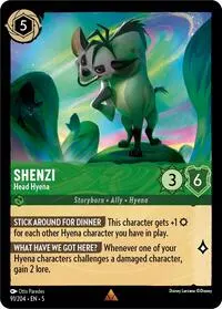 Shenzi - Head Hyena (SHS-91)