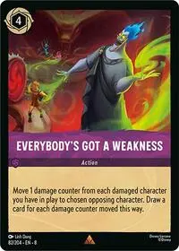 Everybody's Got A Weakness (8-82)