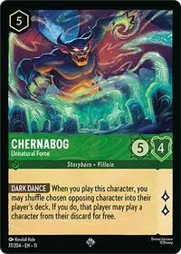 Chernabog - Unnatural Force (11-77)