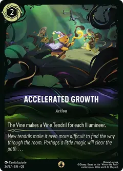 Accelerated Growth (Q3-24)
