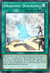 Dragonic Diagram (MACR-EN053)
